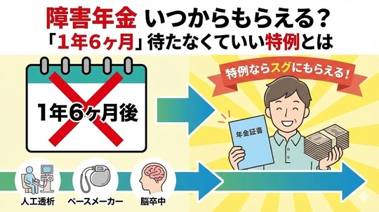 障害年金いつからもらえる？「1年6ヶ月」待たなくていい特例とは？