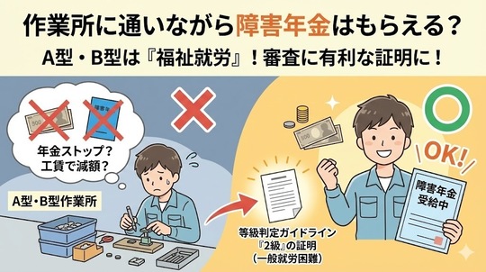 作業所に通いながら障害年金はもらえる？A型・B型は「福祉就労」！審査に有利な証明に！